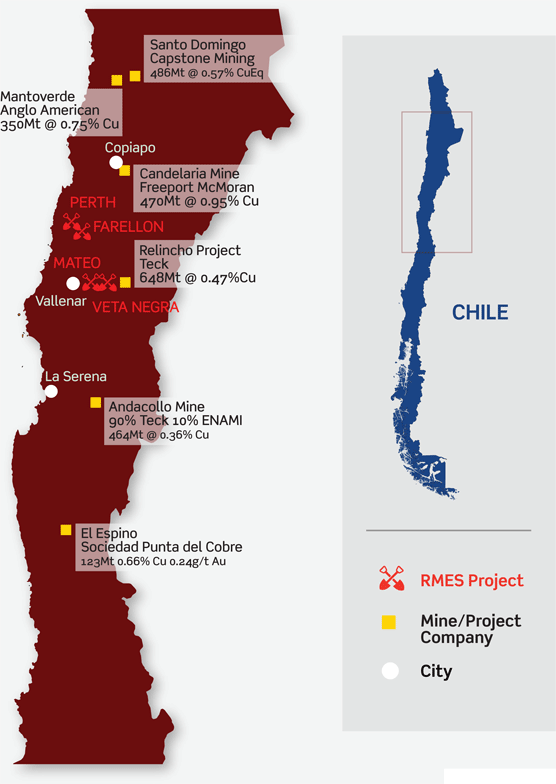 Project Map